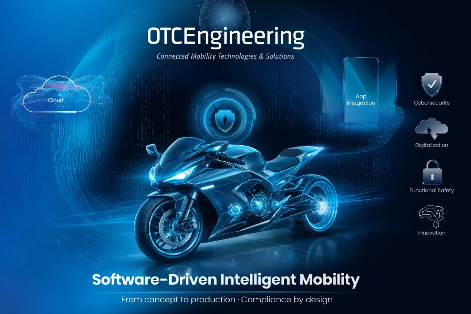 Cybersecurity regulatory reality compliance workflow: OTC Engineering handles framework and methodology, DEKRA handles testing and validation, Applus+ IDIADA handles certification &mdash; covering the full CRA product lifecycle